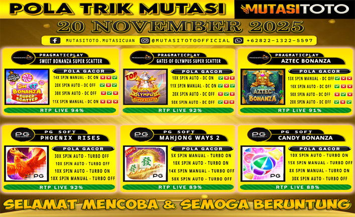 POLA GACOR TERUPDATE 20 NOVEMBER 2025 – MUTASITOTO