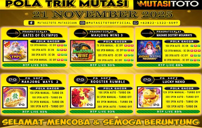 POLA GACOR TERUPDATE 21 NOVEMBER 2025 – MUTASITOTO