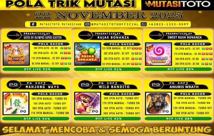 POLA GACOR TERUPDATE 22 NOVEMBER 2025 – MUTASITOTO
