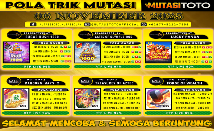 POLA GACOR TERUPDATE 06 NOVEMBER 2025 – MUTASITOTO