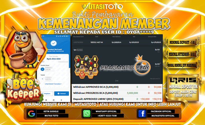 KEMENANGAN MEMBER BERMAIN PRAGMATIC PLAY BEE KEEPER