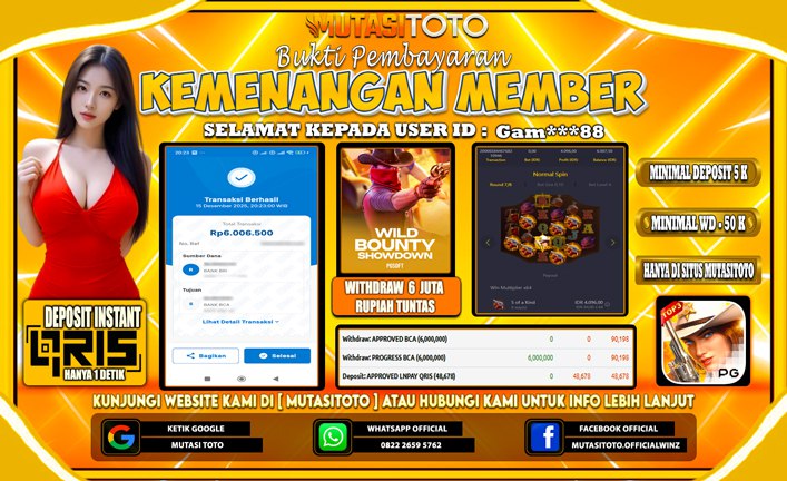 KEMENANGAN MEMBER BERMAIN PG SOFT – WILD BOUNTY SHOWDOWN