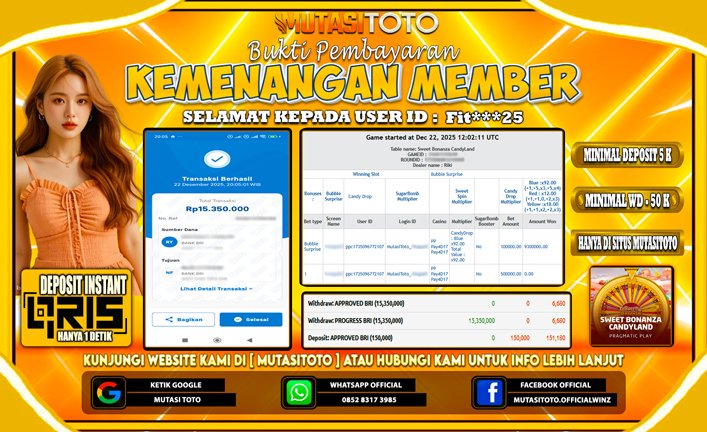 KEMENANGAN MEMBER BERMAIN SWEET BONANZA CANDYLAND