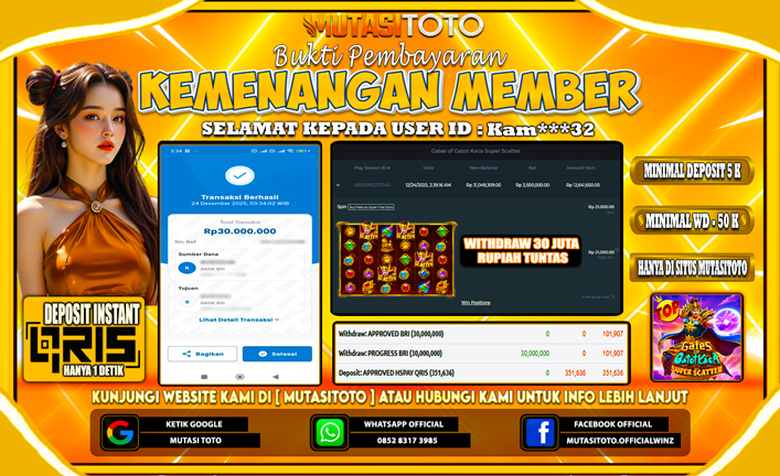 KEMENANGAN MEMBER BERMAIN DI GATES OF GATOT KACA SUPER SCATTER