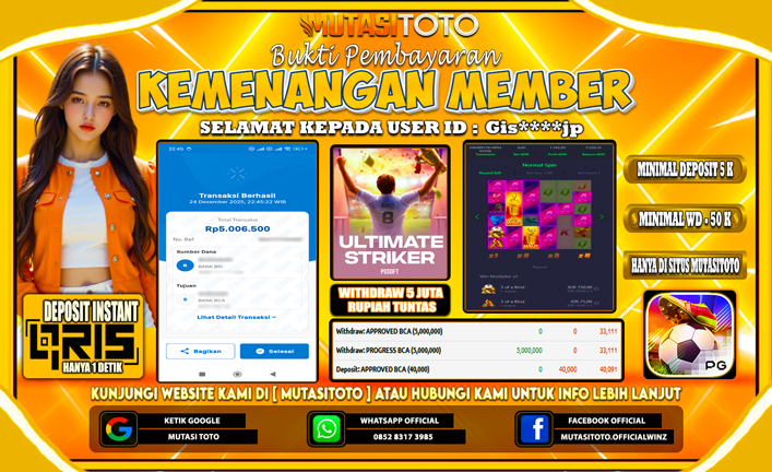 KEMENANGAN MEMBER BERMAIN PG SOFT DI ULTIMATE STRIKER