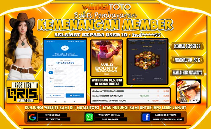 KEMENANGAN MEMBER BERMAIN PG SOFT – WILD BOUNTY SHOWDOWN