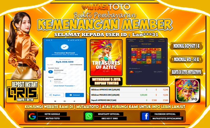 KEMENANGAN MEMBER BERMAIN PG SOFT TREASURES OF AZTEC