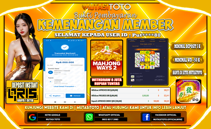 KEMENANGAN MEMBER BERMAIN PG SOFT- MAHJONG WAYS 2