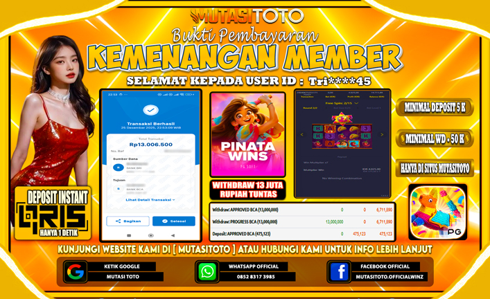 KEMENANGAN MEMBER BERMAIN DI PG SOFT PINATA WINS