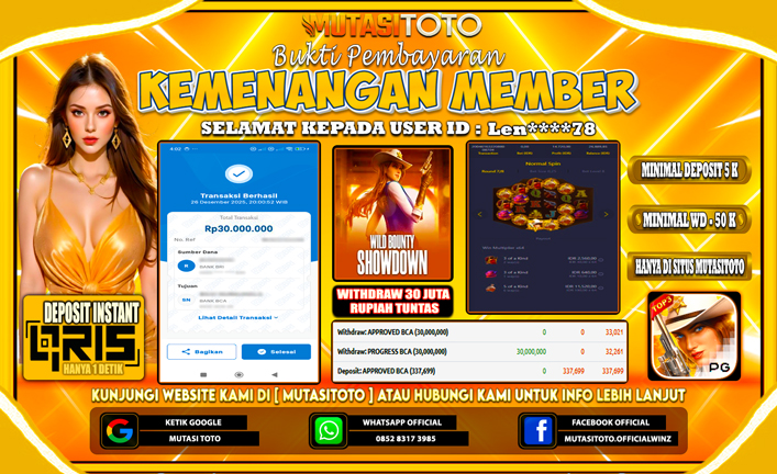 KEMENANGAN MEMBER BERMAIN PG SOFT – WILD BOUNTY SHOWDOWN