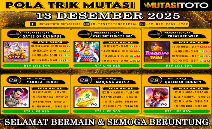 POLA GACOR TERUPDATE 13 DESEMBER 2025 – MUTASITOTO