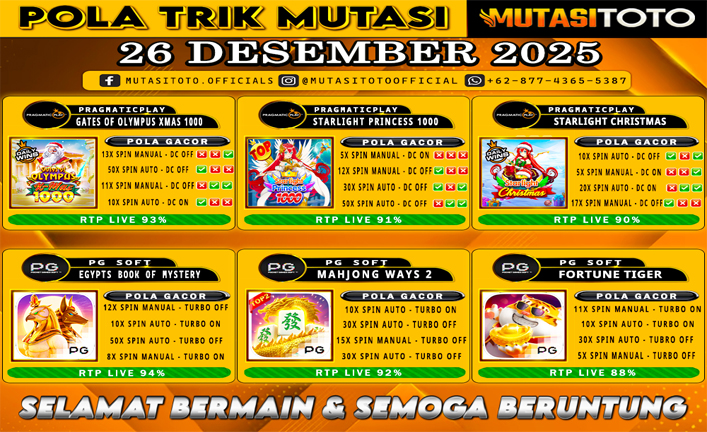 POLA GACOR TERUPDATE 26 DESEMBER 2025 – MUTASITOTO
