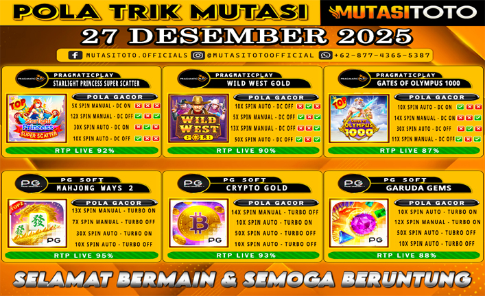 POLA GACOR TERUPDATE 27 DESEMBER 2025 – MUTASITOTO