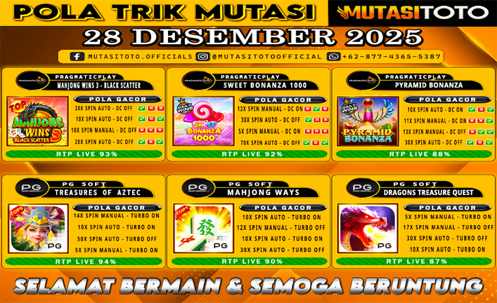 GAME GACOR TERUPDATE 28 DESEMBER 2025 – MUTASITOTO