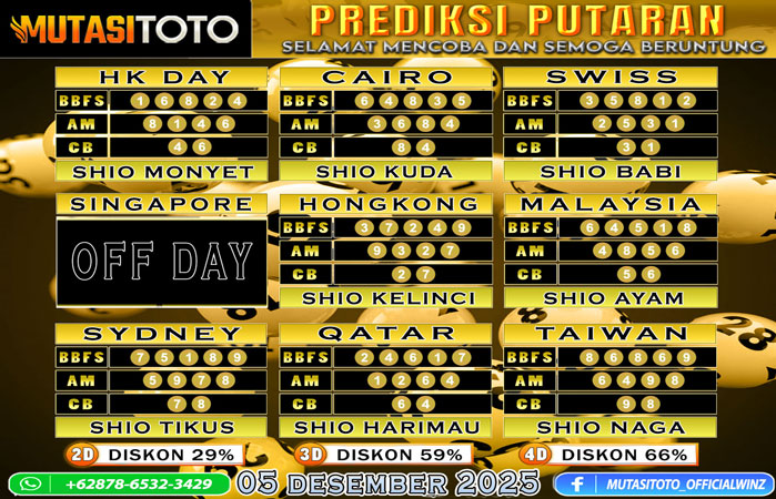 PREDIKSI ANGKA TOGEL “MutasiToto” 05 DESEMBER 2025